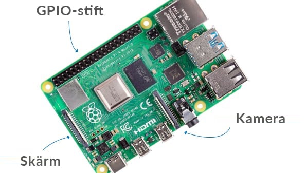 raspi4_anslutningar.jpg