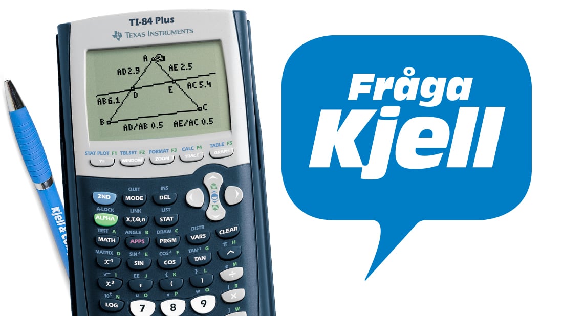 Grafräknare från Texas Instruments