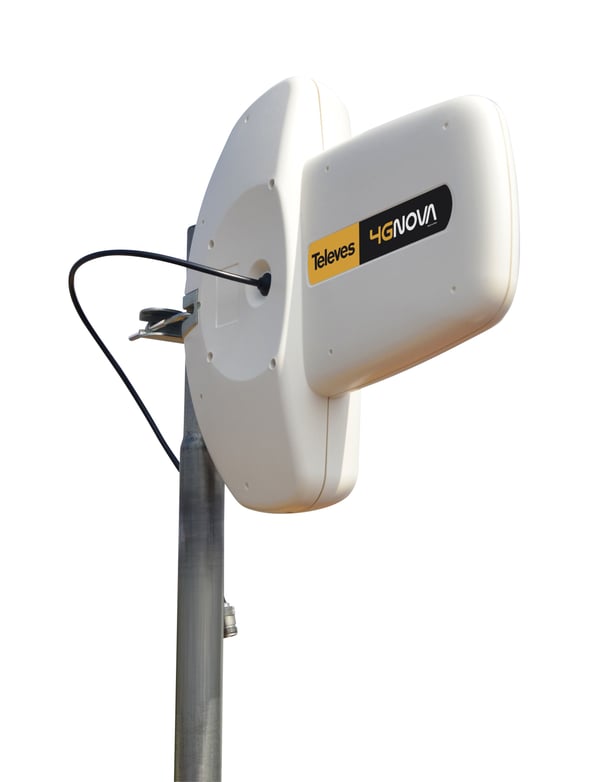 Televes -nova -antenn 7 dBi