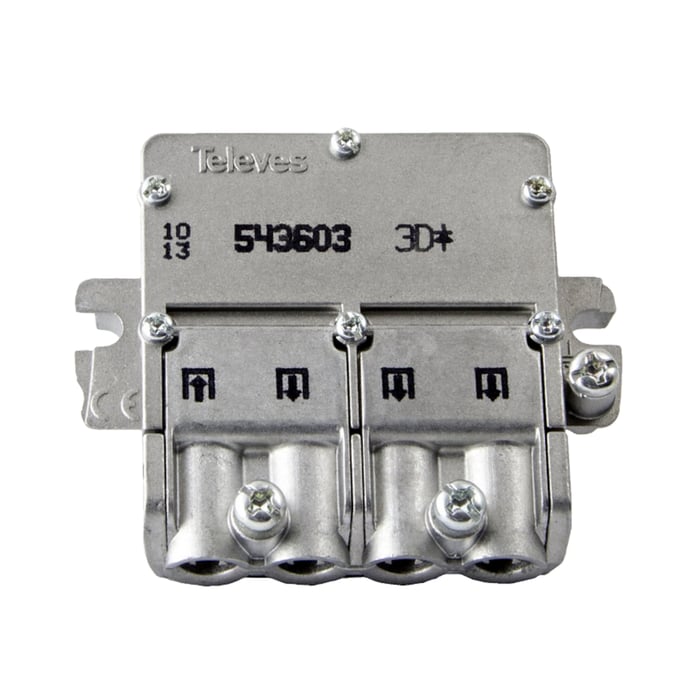 Televes Easy-F mini F-splitter