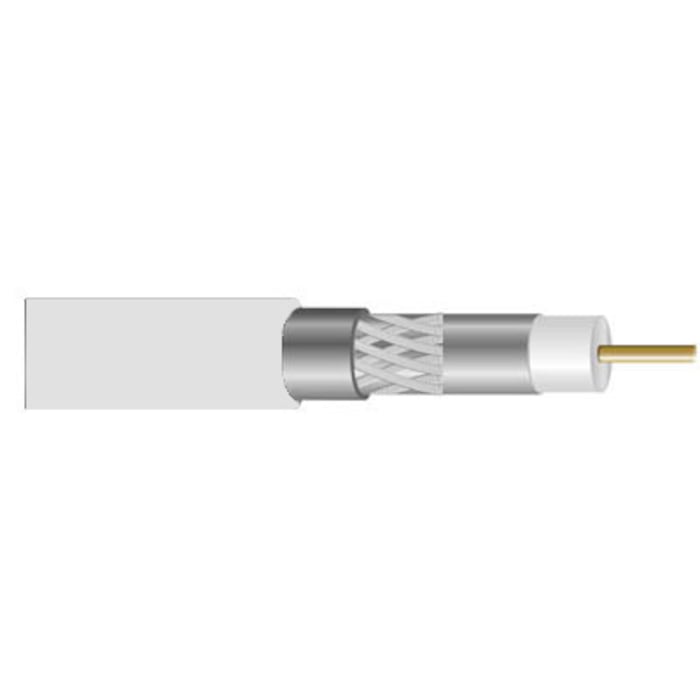 Luxorparts Antennkabel Klass A trippelskärmad | Ljud & bild - Antenner & tillbehör - Antennkablar - På rulle | GameStuff