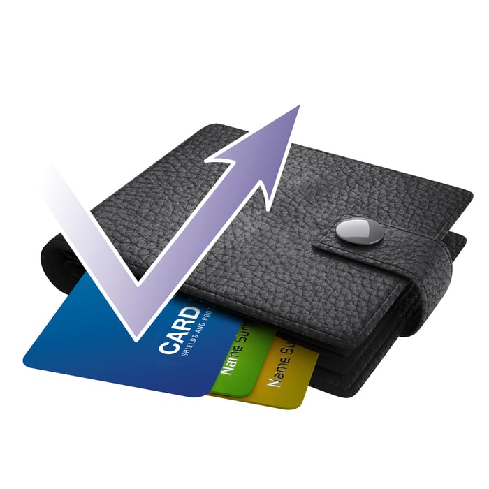 Rubicson Skyddskort för plånbok 2-pack | Hem & fritid - Resetillbehör - Skimningsskydd | GameStuff
