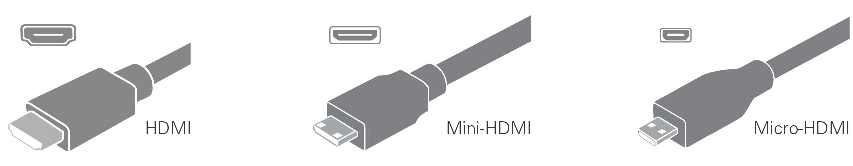Ødelægge bede snatch HDMI-kabler | Kjell.com