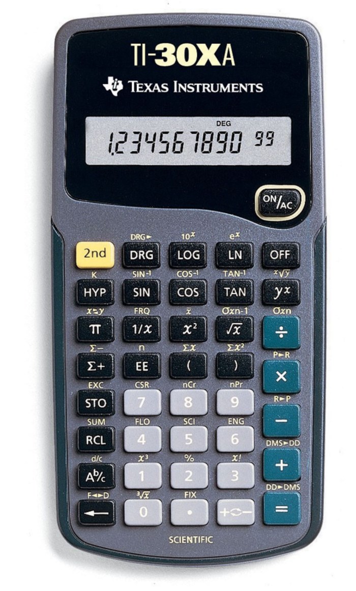 Texas Instruments TI-30Xa Miniräknare