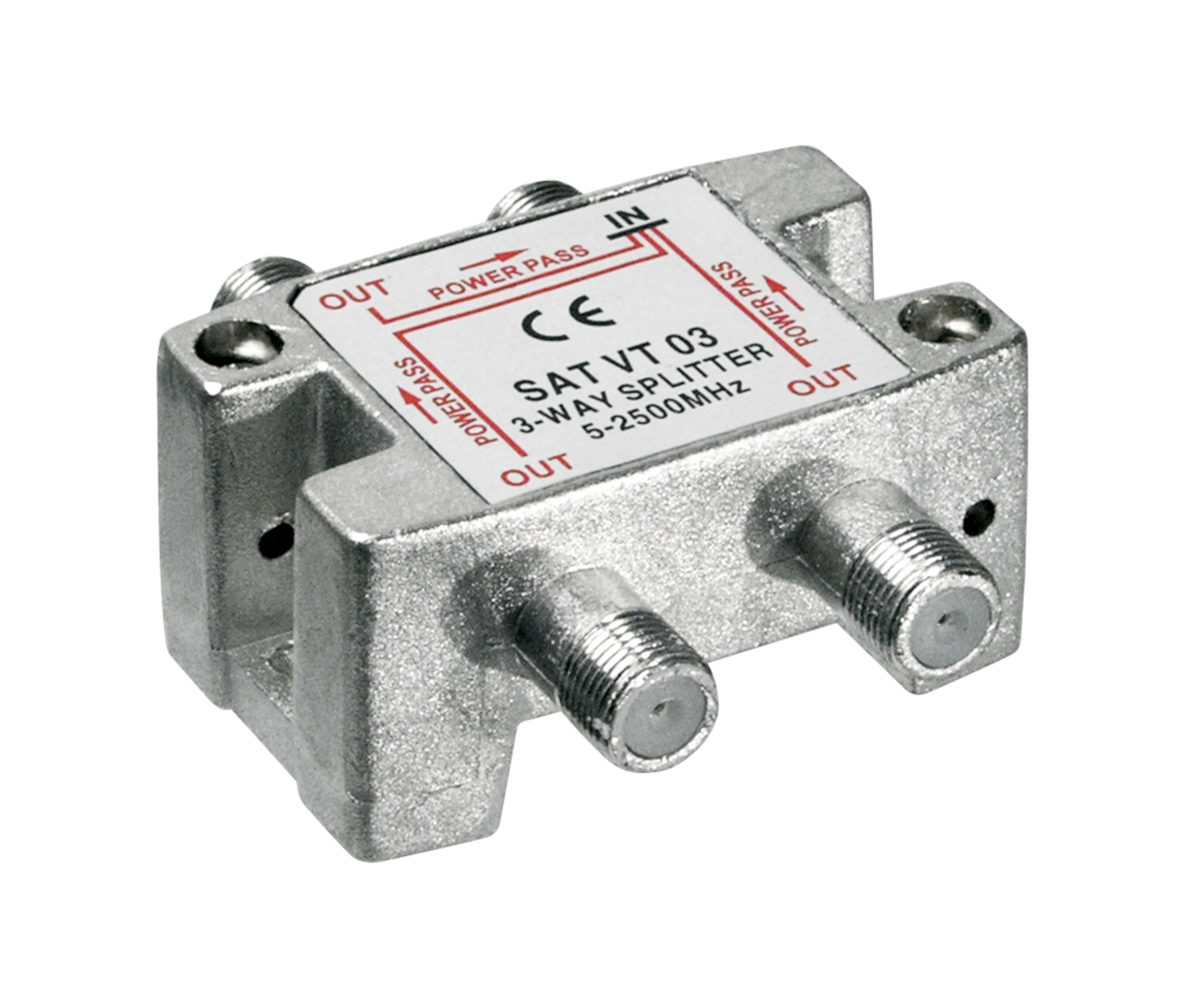 Antennsplitter kjell