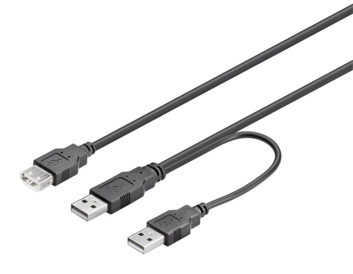 USB-adapter med extra ström-matning