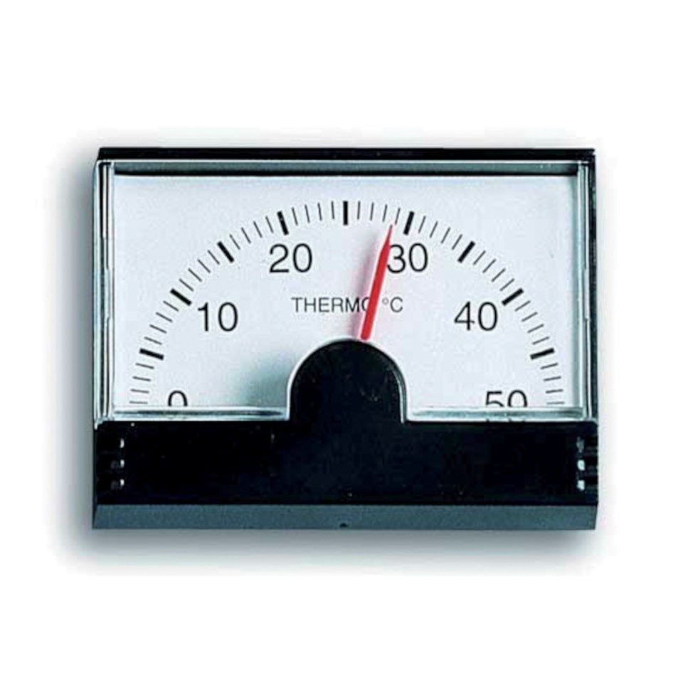 Analogt termometer