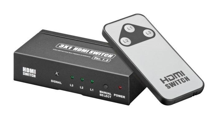 Automatisk HDMI-switch 3-vägs