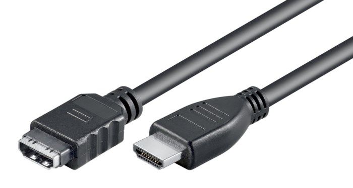 HDMI-förlängningskabel High Speed 05 m
