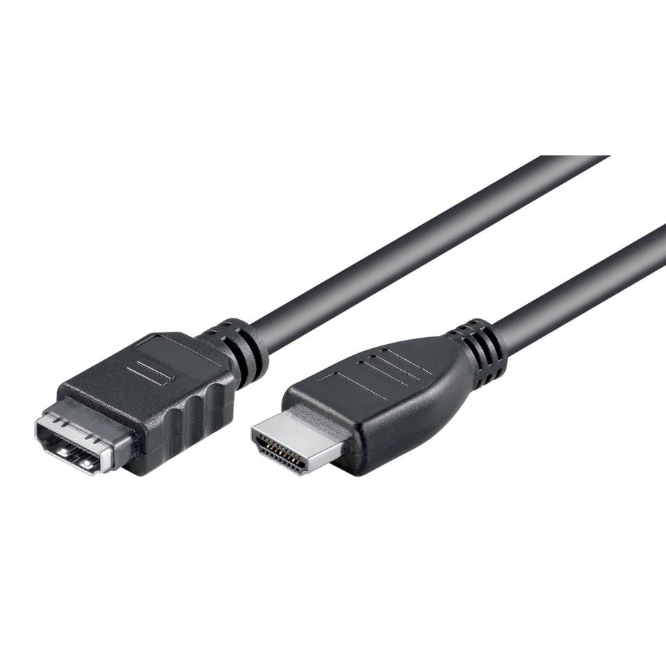 HDMI-forlengelseskabel High Speed 0,5 m