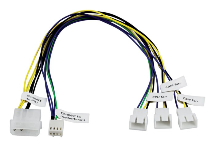 Adapterkabel för datorfläktar