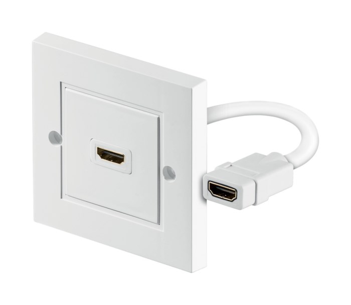 Infällt HDMI-uttag