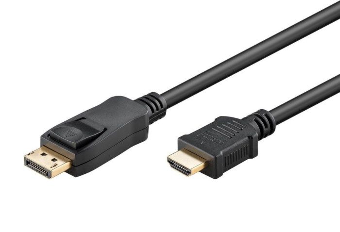 Adapterkabel Displayport till HDMI 5 m