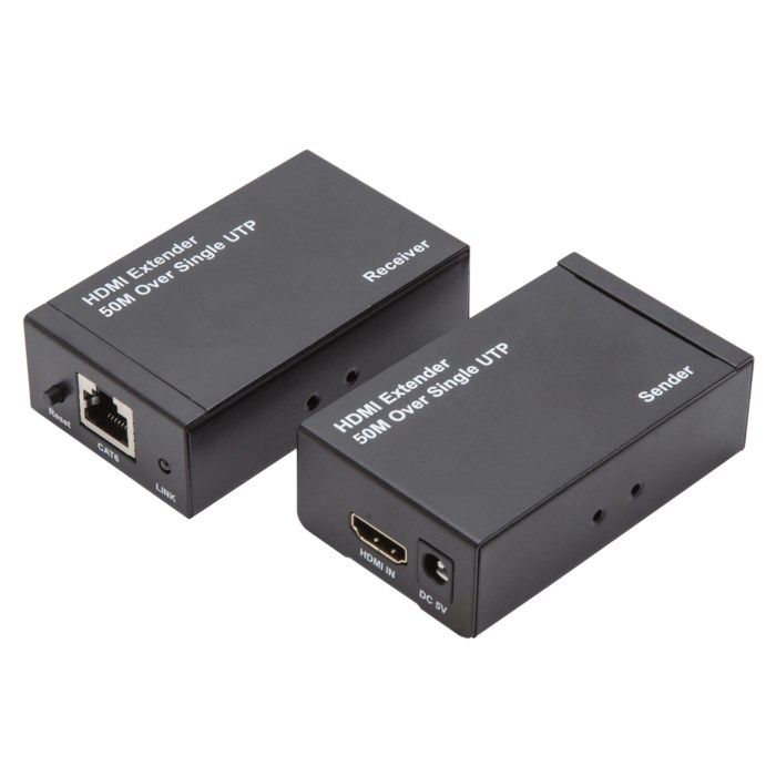 HDMI-förlängning via nätverkskabel. HDMI-förlängning via nätverkskabel