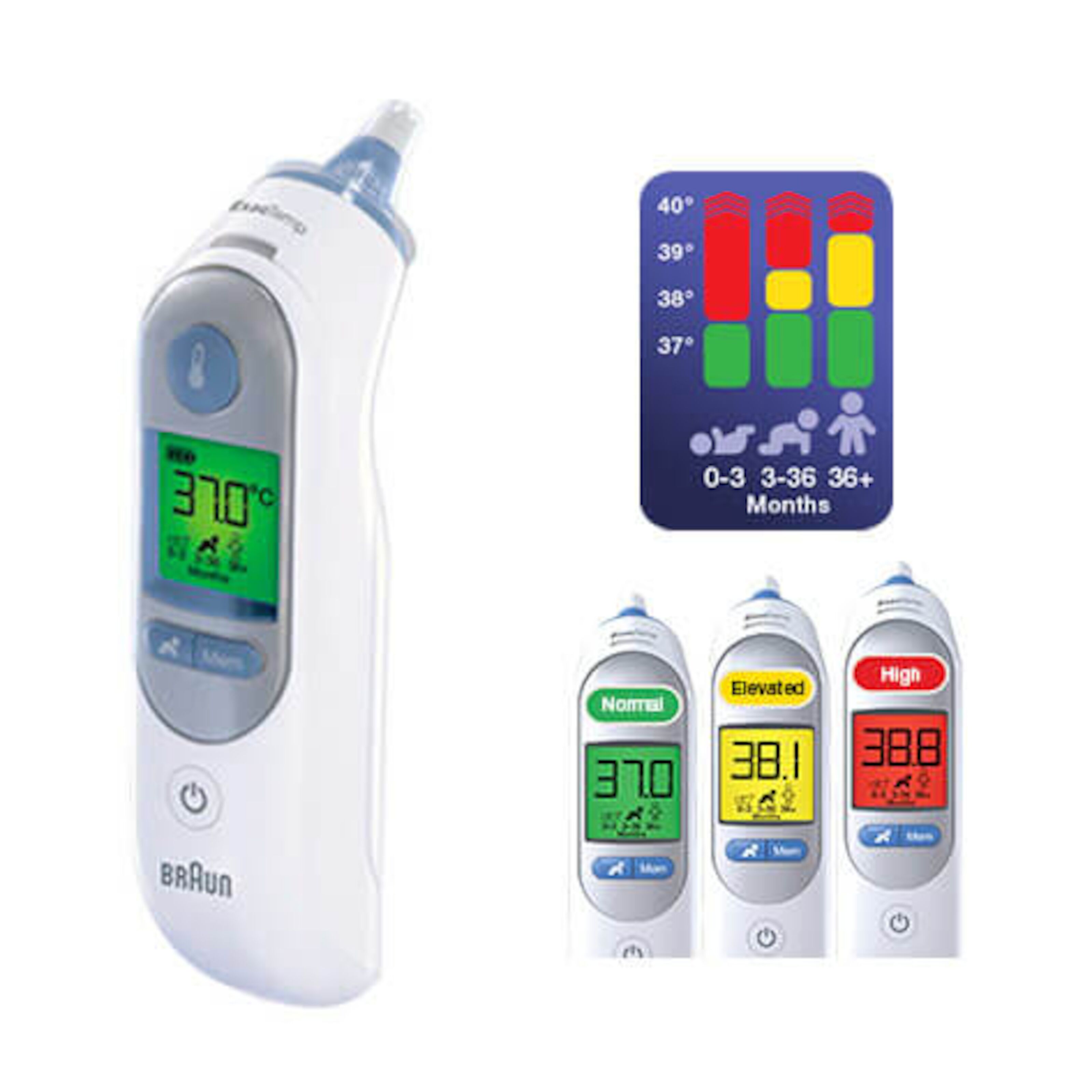 Braun Thermoscan 7 Örontermometer Örontermometrar