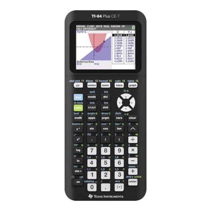 Texas Instruments TI-84 Plus CE-T Python Edition Miniräknare