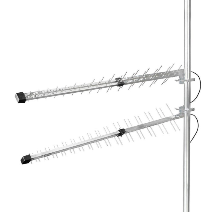 Riktad 4G-antenn med Mimo 15 dBi