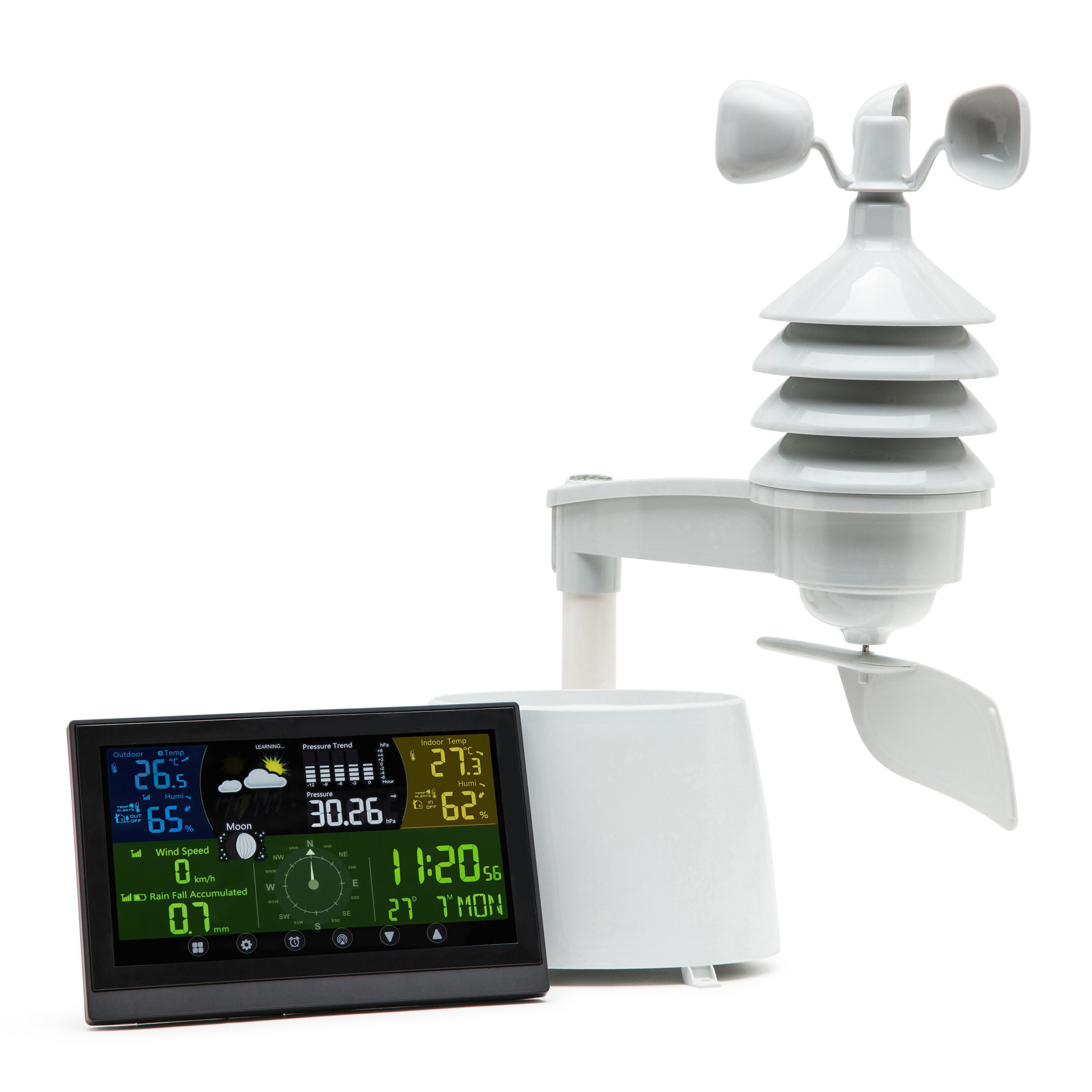 Väderstation med vindmätare