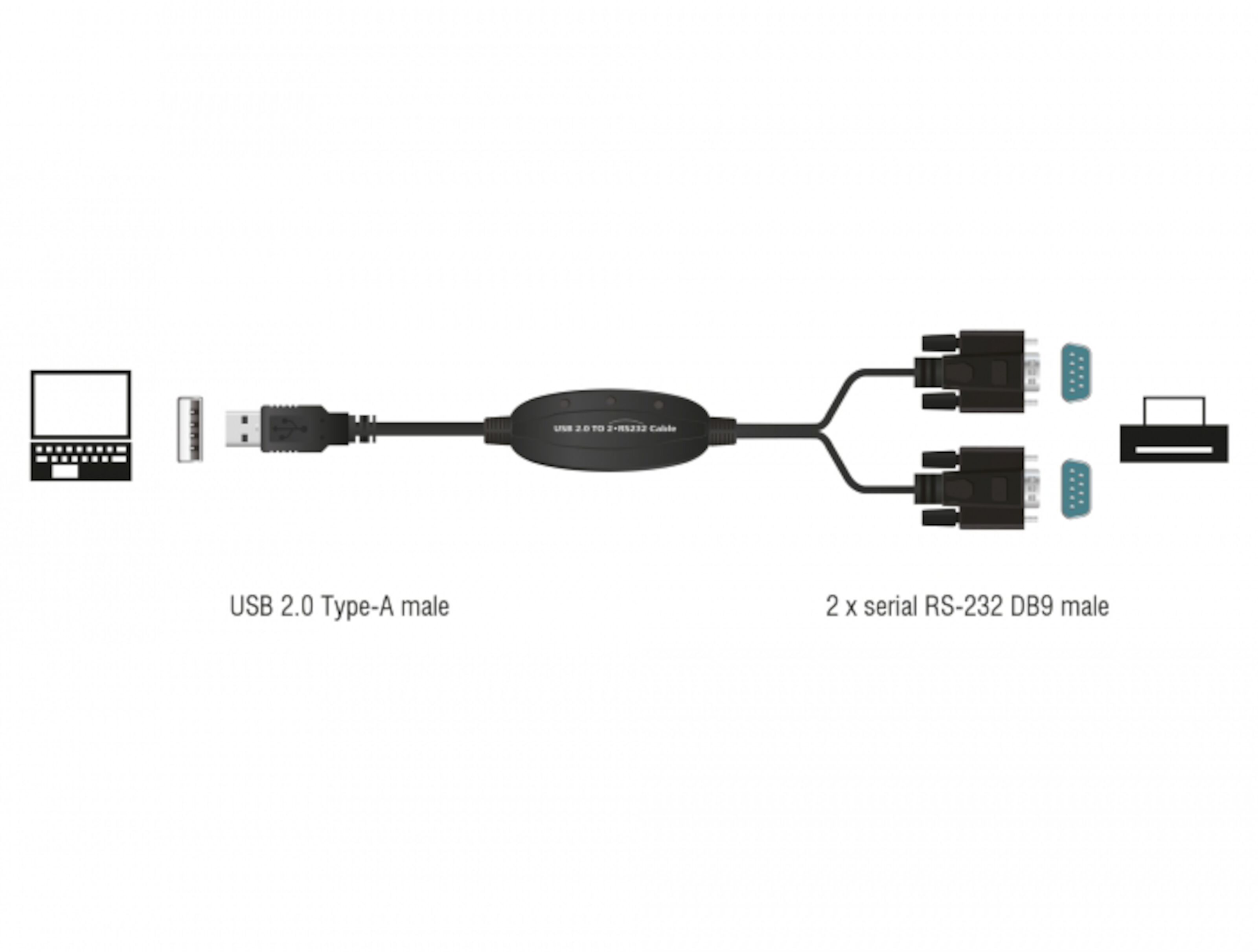 Adapter USB till 2x seriell Seriell