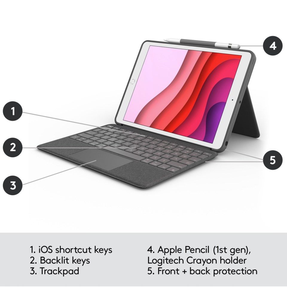abnehmbares Keyboard Schwarz Tastatur-Hülle mit Trackpad A2200 ITY QWERTY A2429 Logitech Combo Touch für iPad A2197 A2430 A2428 A2198 und Smart-Connector-Technologie A2270 7. Gen 8. Gen
