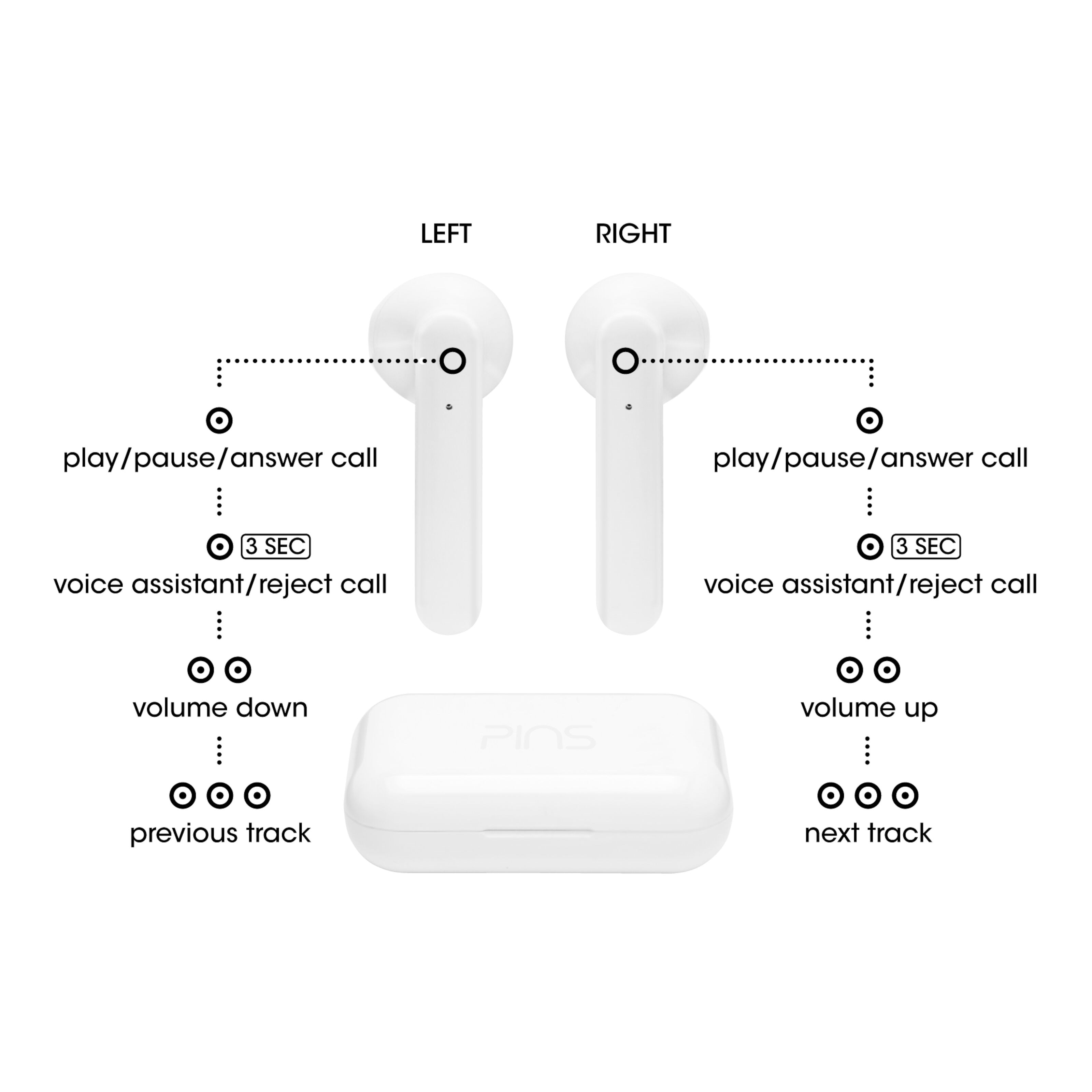 roxcore pins free v2 true wireless