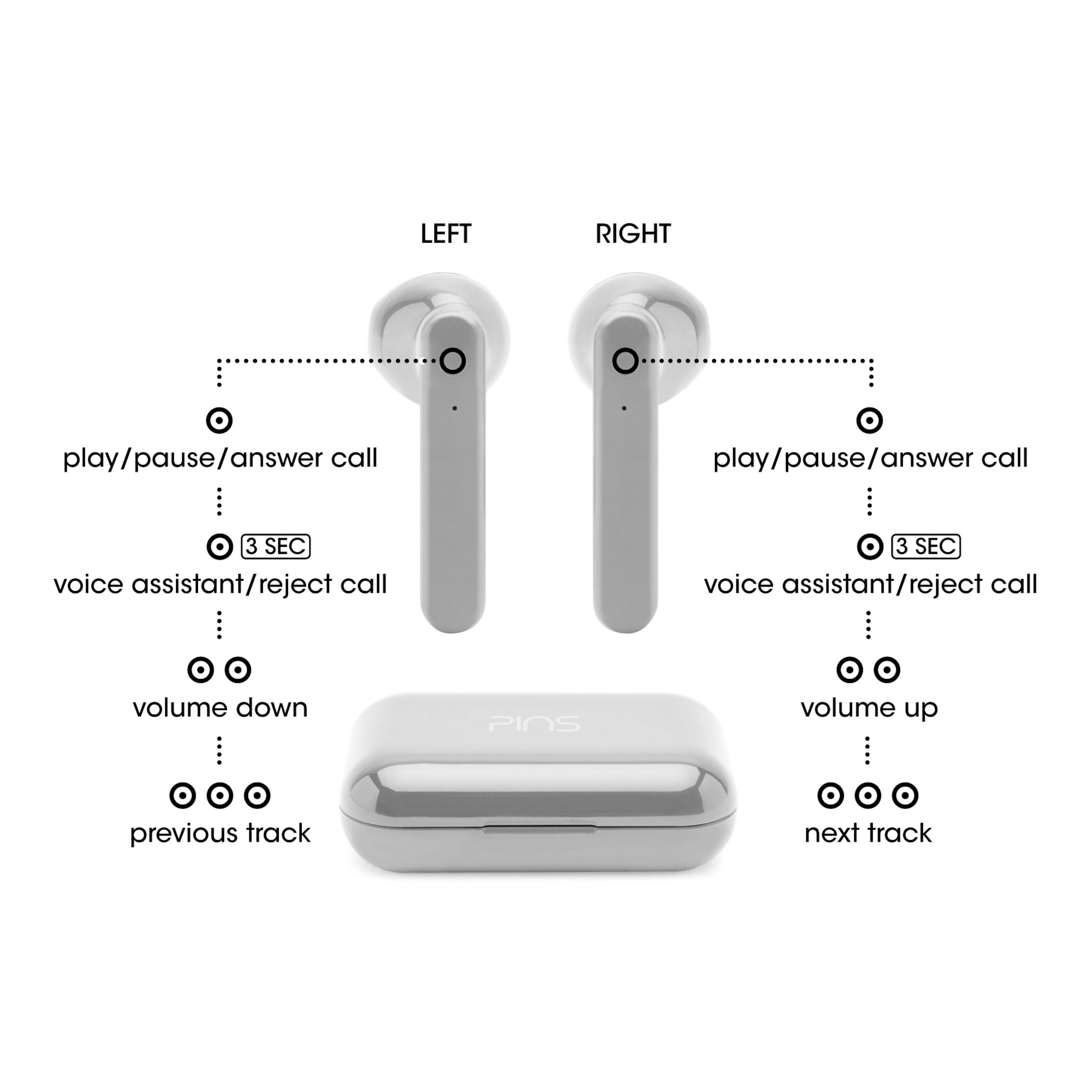 roxcore pins free v2 true wireless