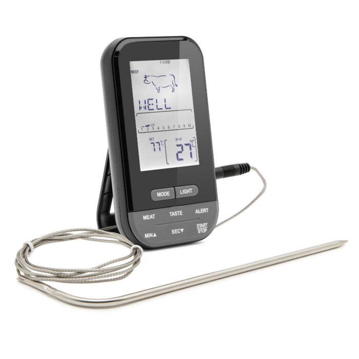 Rubicson Steketermometer