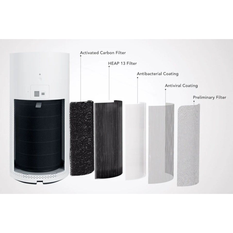 Smartmi Air Purifier Filter till Luftrenare