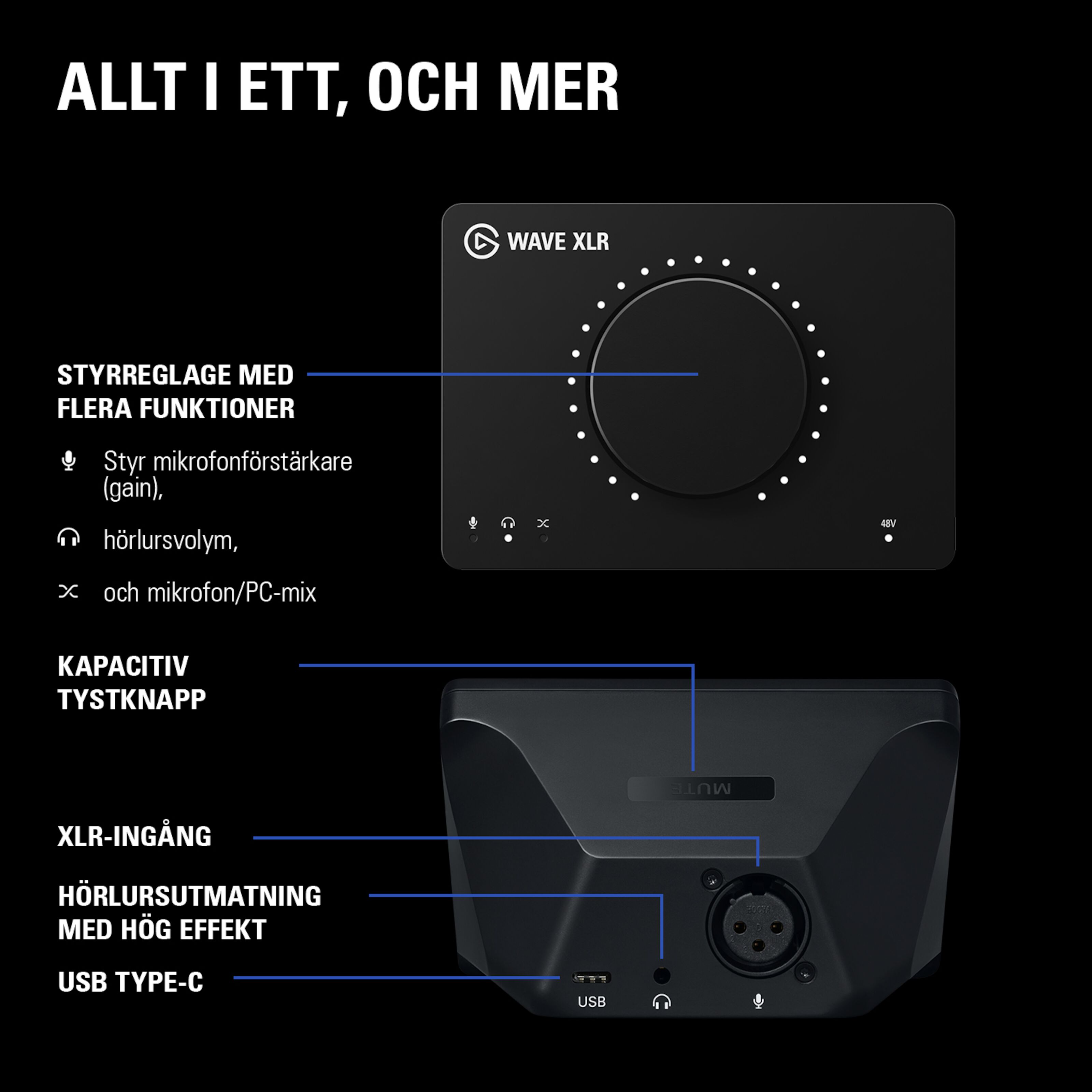 Elgato Wave XLR USBinterface Streamingtillbehör