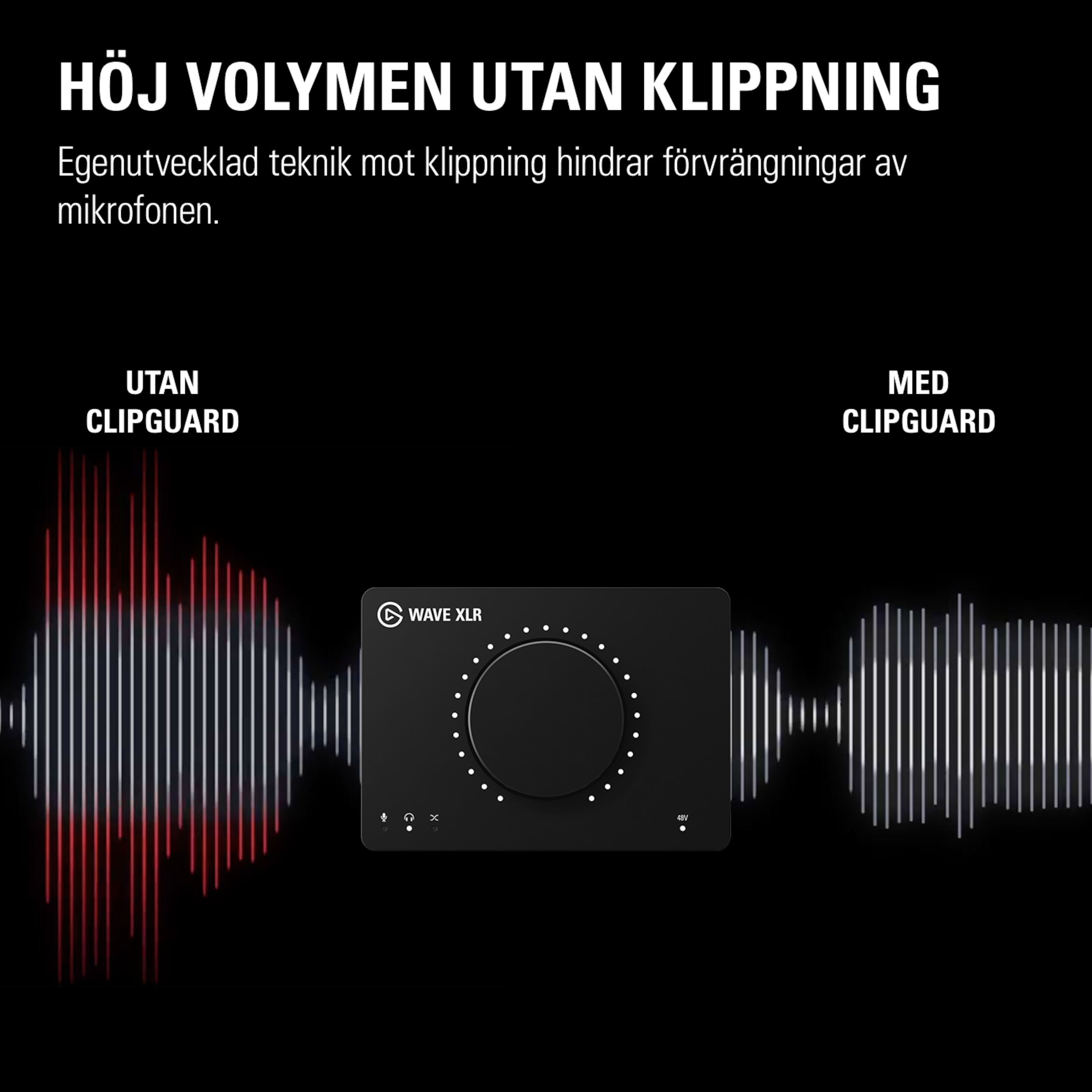 Elgato Wave XLR USBinterface Streamingtillbehör