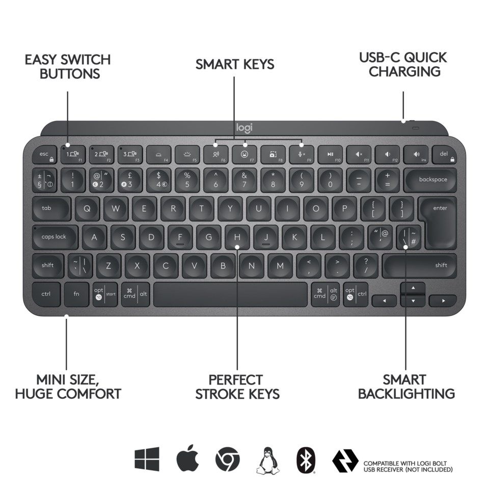 Logitech MX Keys Mini Trådløst tastatur Grå