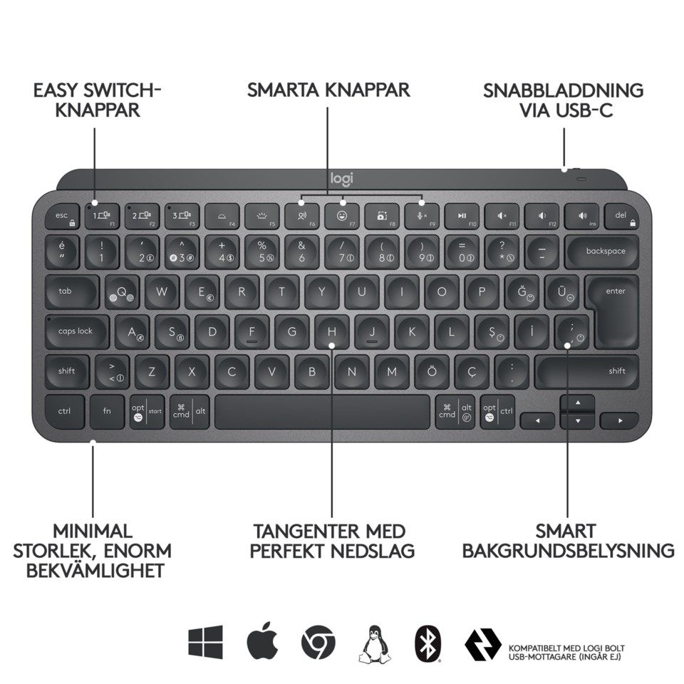 Logitech MX Keys Mini Trådlöst tangentbord Grå