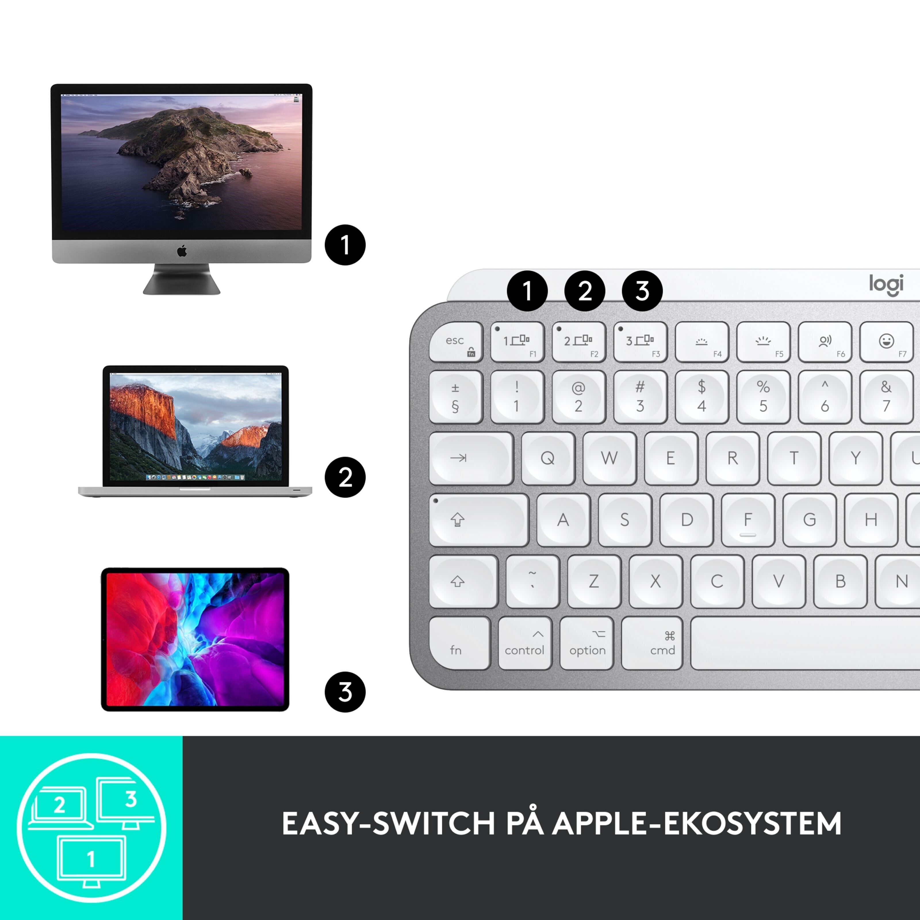 Wireless MINI Keyboard and Mouse Set for Mac Mini Quad Core i5 2014 BK Sj 