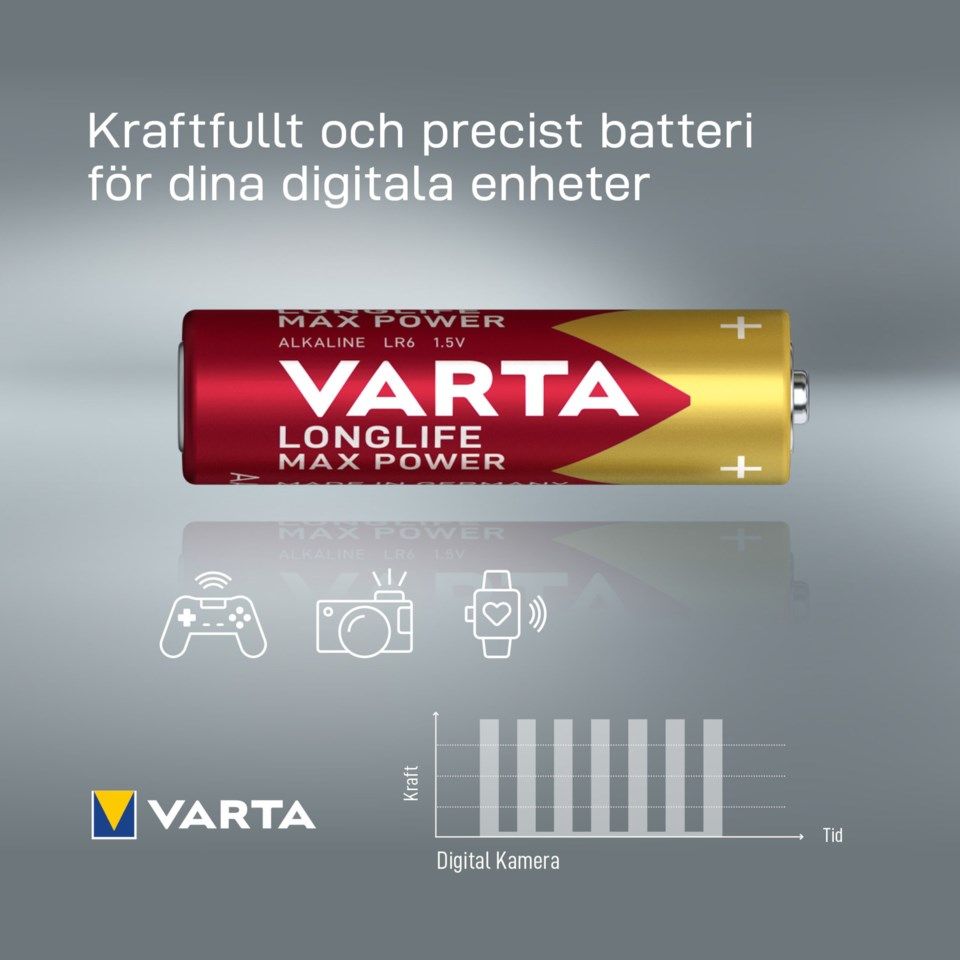 Varta Longlife Max Power AA-batterier 8-pack