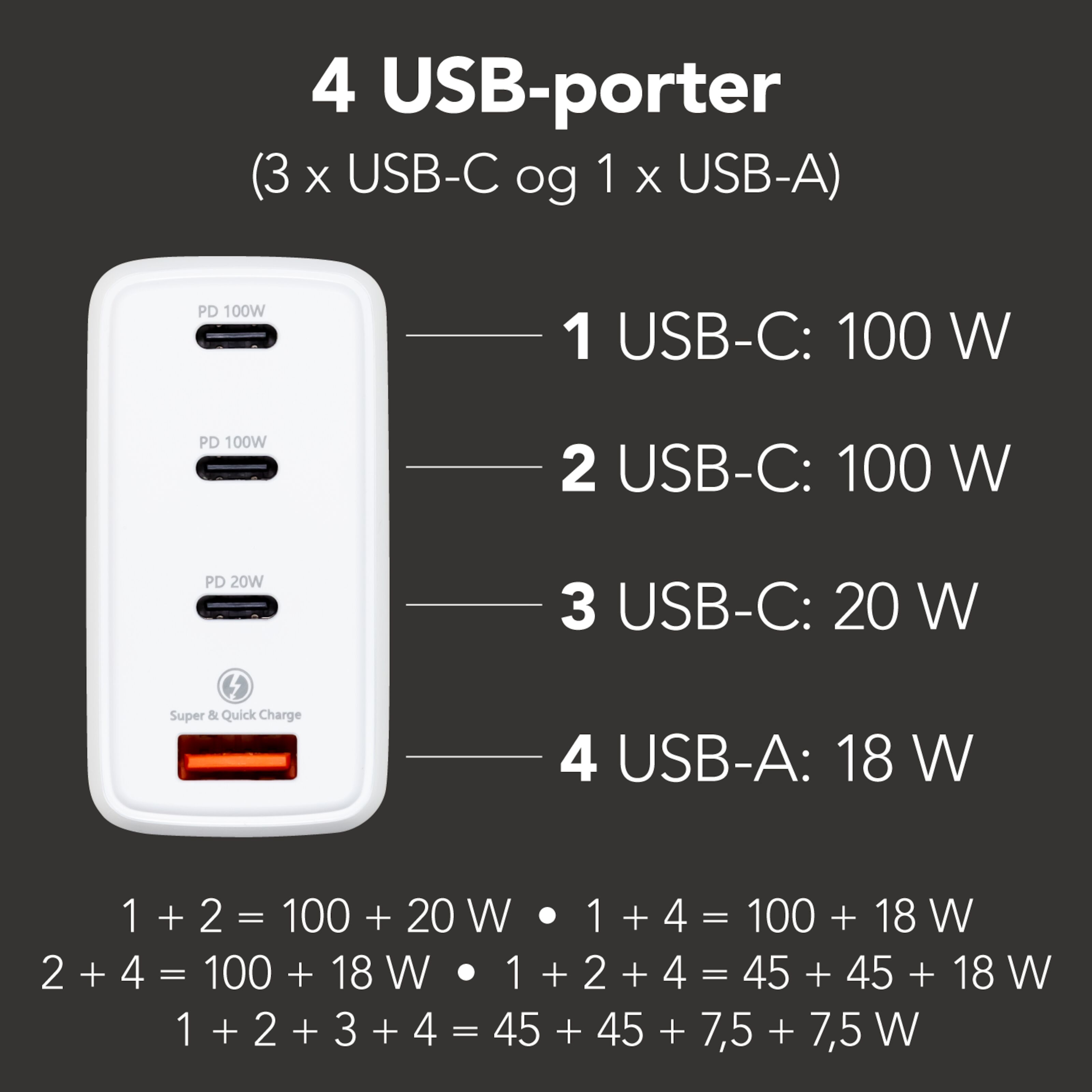 Linocell Premium GaN Multilader PD 120 W iPhonelader