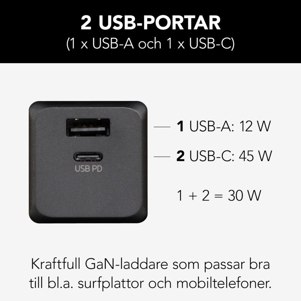 Linocell GaN USB-C Laddare med PD 45 W