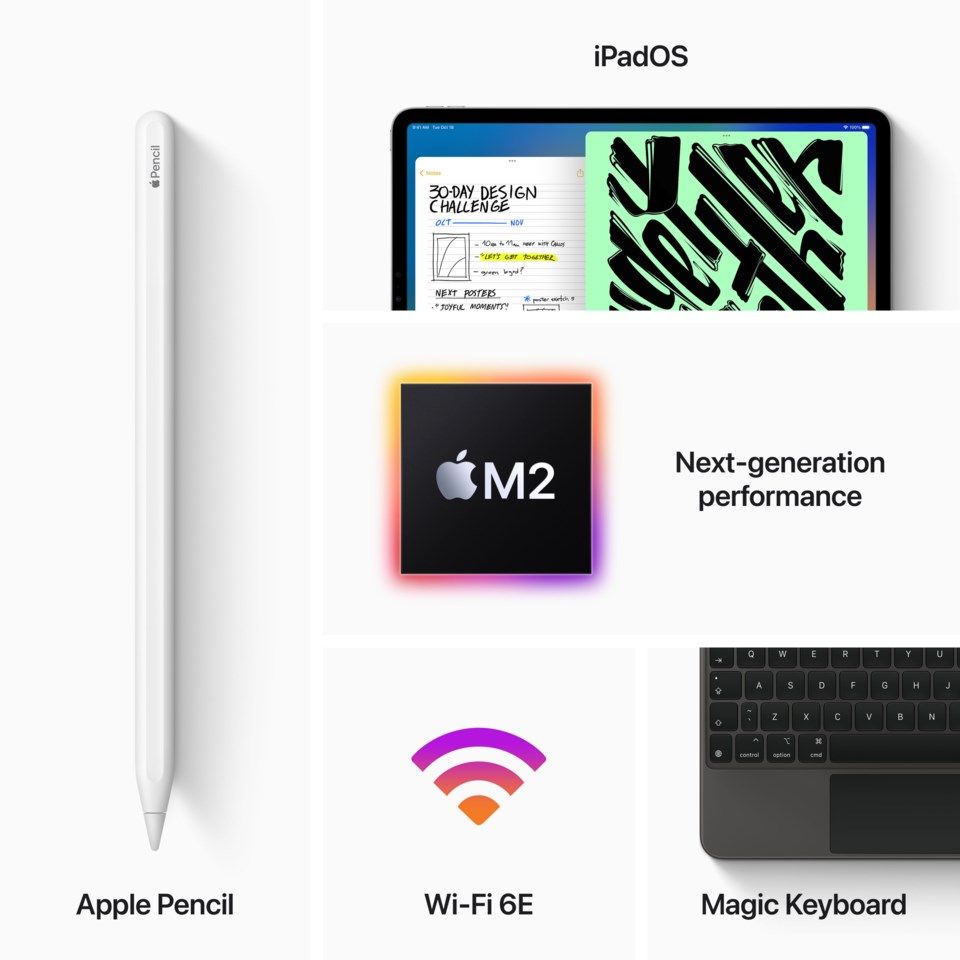 Apple iPad Pro (2022) 11” 128 GB Wifi Space Gray