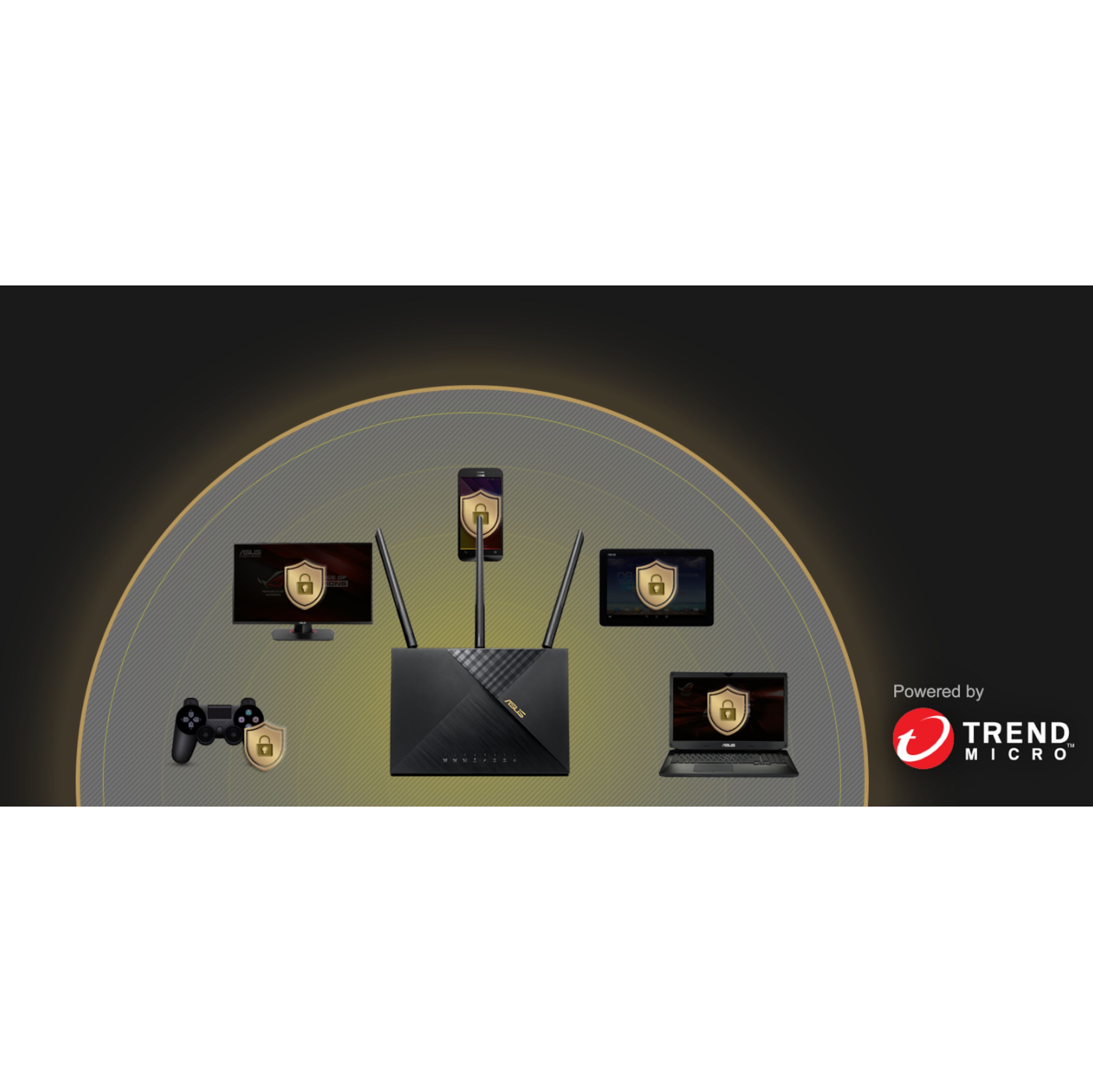 Asus AX56 4G+-router med modem AX1800 - 4G-router | Kjell.com