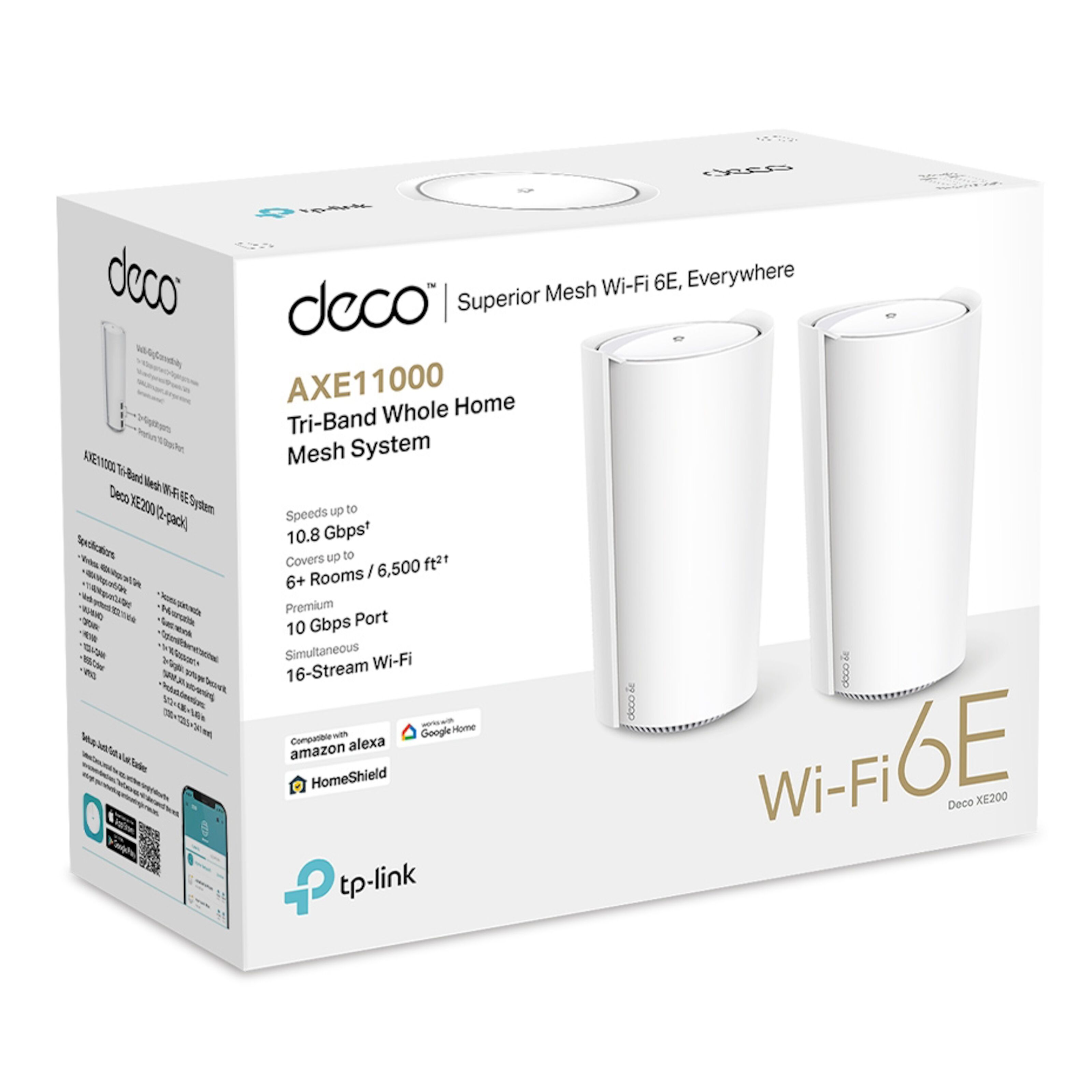Deco compatible routers Clearance