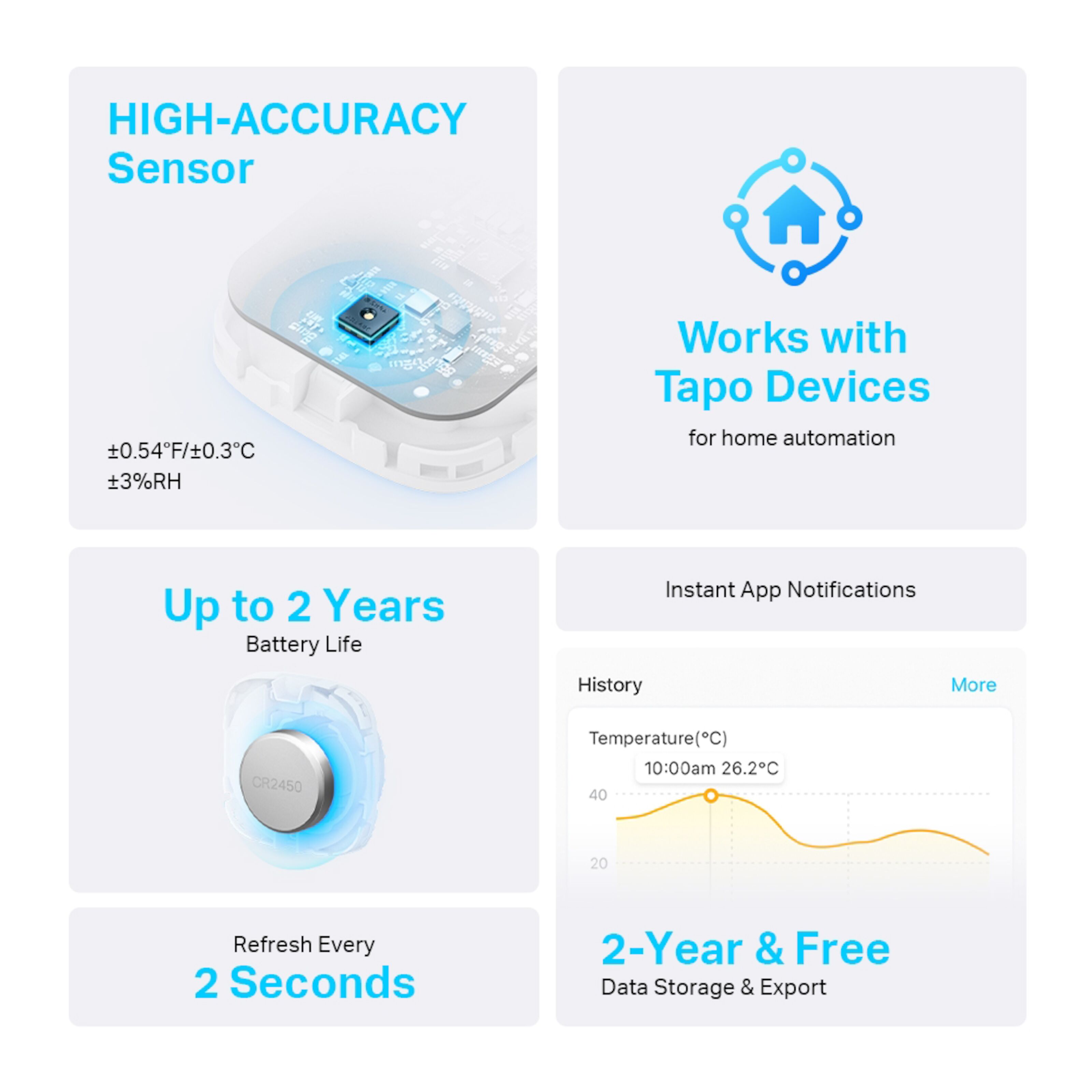 TP-link Tapo T310 Smart Termometer och hygrometer - Smarta ...
