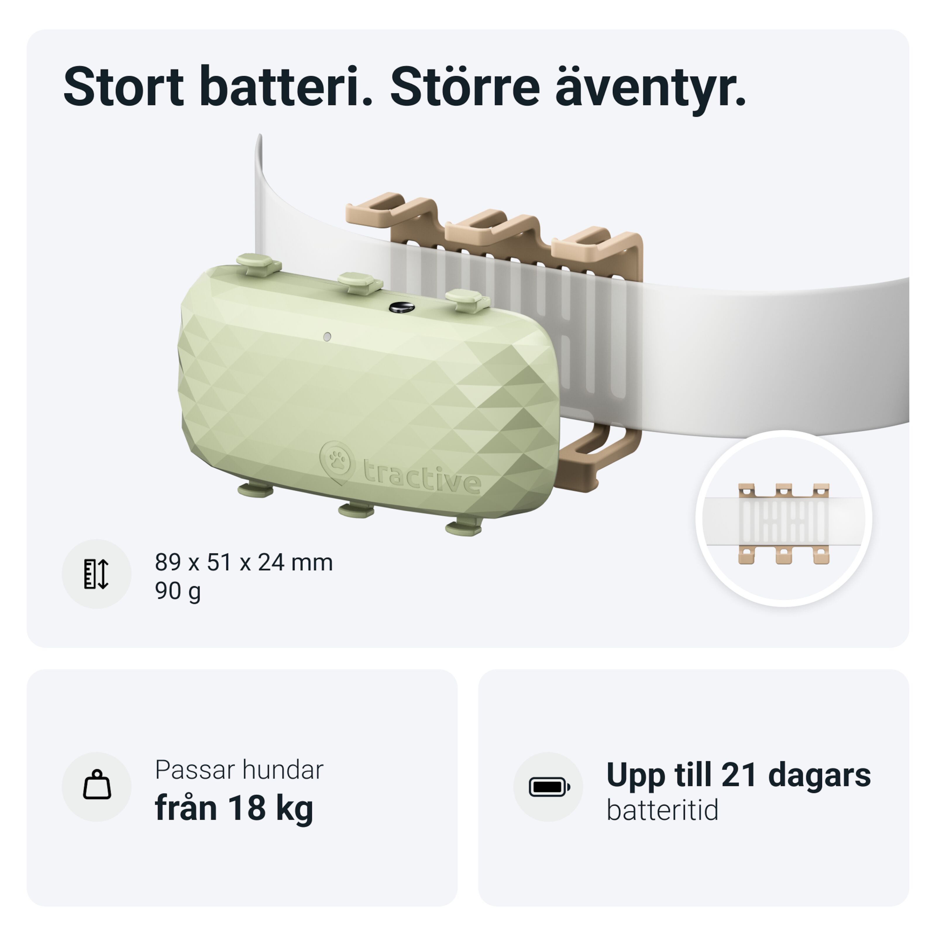 Tractive DOG XL GPStracker för hund GPStracker