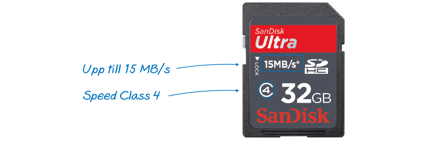 Sandisk miniSD-kort 512MB 0,5GB SD-minneskort - minneskort (SD, 0 - 65 °C,  20,3 x 1,3 x 20,3 mm, 2,7 - 3,6)