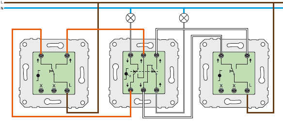 Kronomkopplare Kronomkopplare