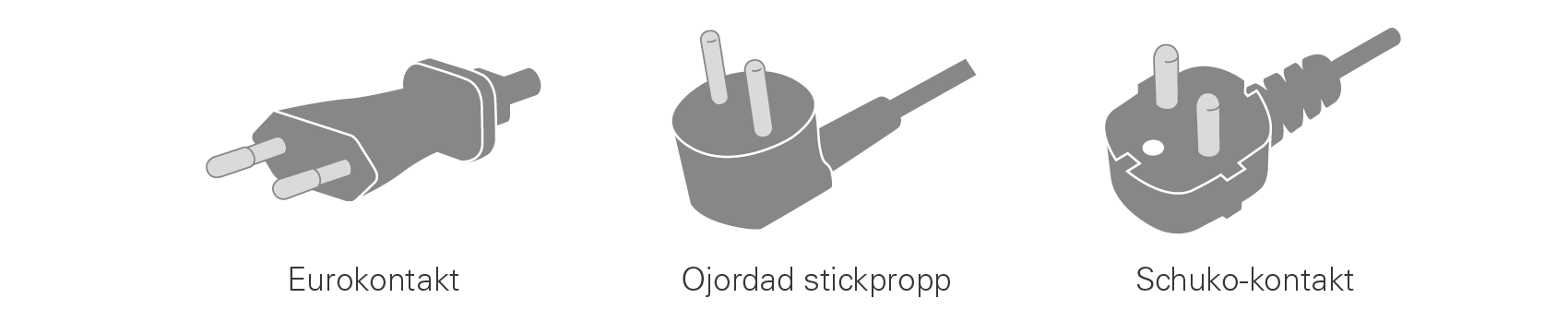 Eurokontakt lös