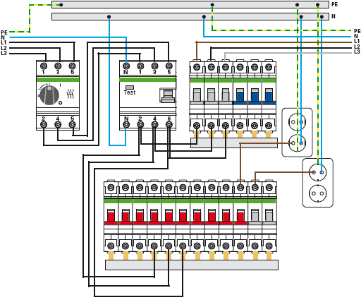 Installera Normcentral () Installera Normcentral