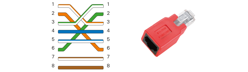 Cat5 Eller Cat6 (Cat5 Cat6, streaming spel, äldre installationer, Användningsområden Enklare, Användningsområden Enklare nätverk) Cat5 Eller Cat6