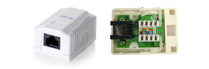 Utanpåliggande nätverksuttag Utanpåliggande nätverksuttag