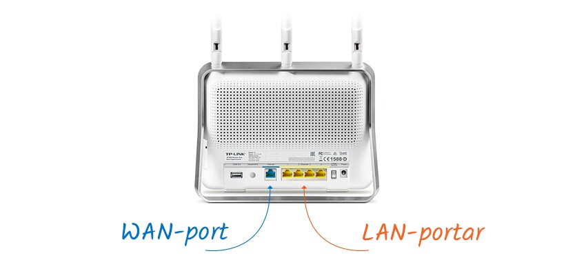 Vilken Uppgift Har En Router I Ett Natverk