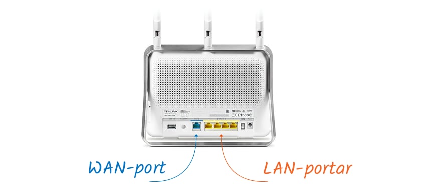 Vilken Uppgift Har En Router I Ett Natverk (bästa vägen, bestämmer bästa, bestämmer bästa vägen, effektivt Routerns) Vilken Uppgift Har En Router I Ett Natverk