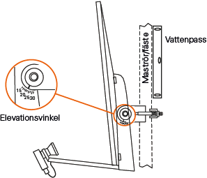 viasat vilken satellit viasat vilken satellit